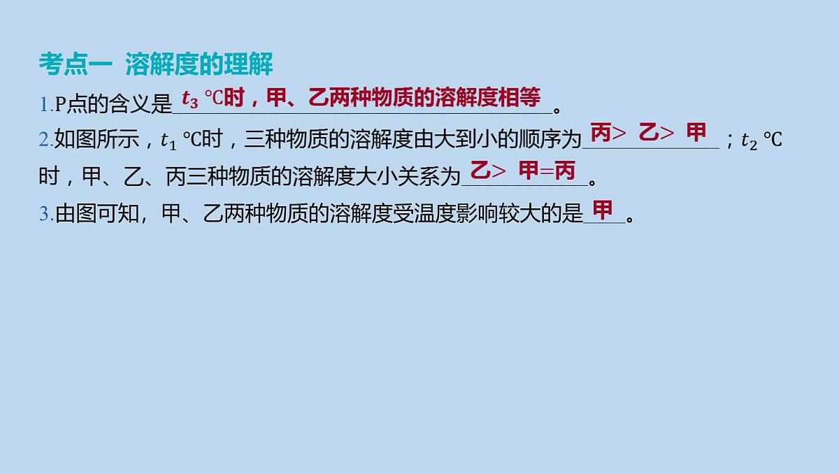 16-第九单元 微专题七 溶解度曲线及溶解度表课件-2025年中考化学一轮复习第3页