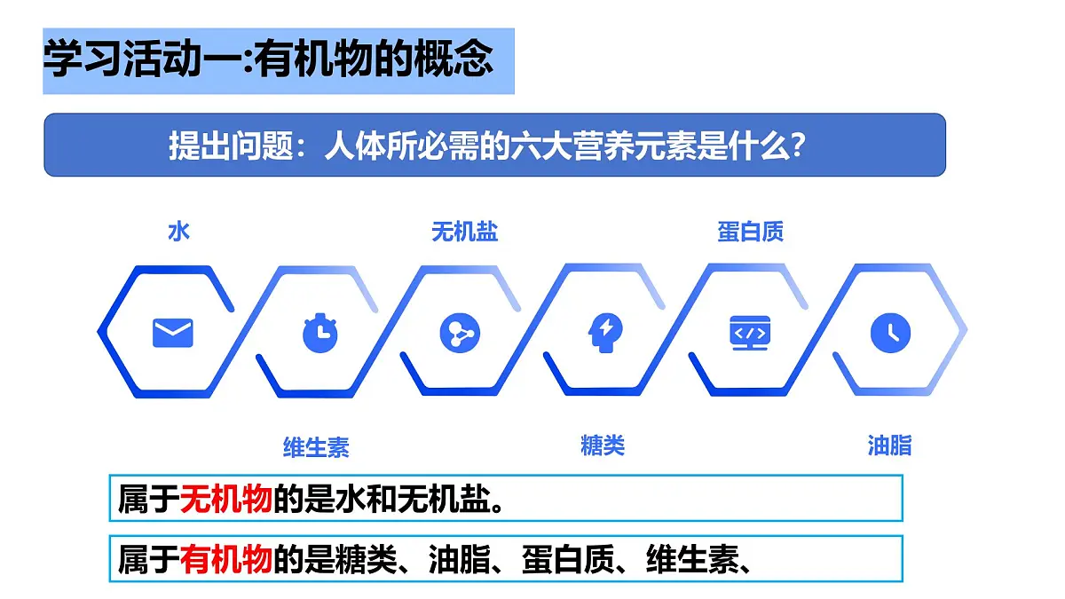 第十单元 第一节 食品中的有机物第4页