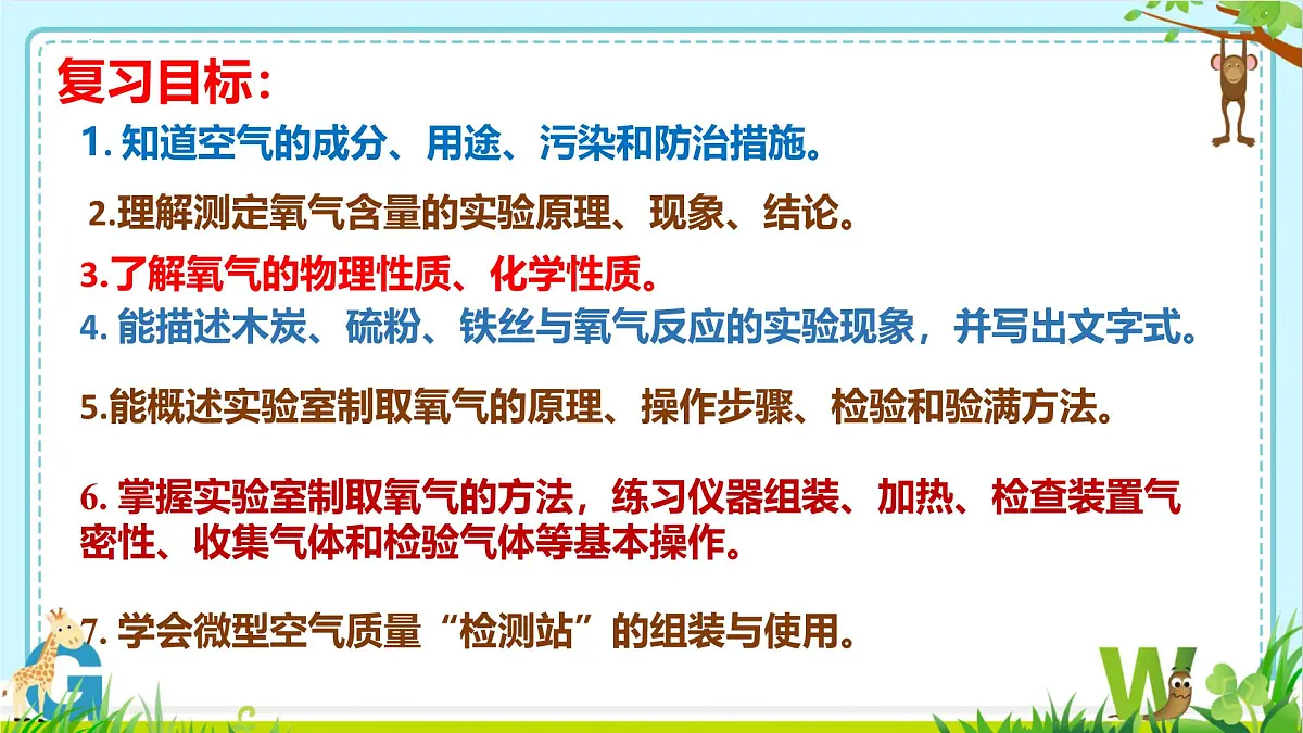 2025年盐城中考化学(人教版)总复习-《第二部分+专题7+空气和氧气》课件第2页