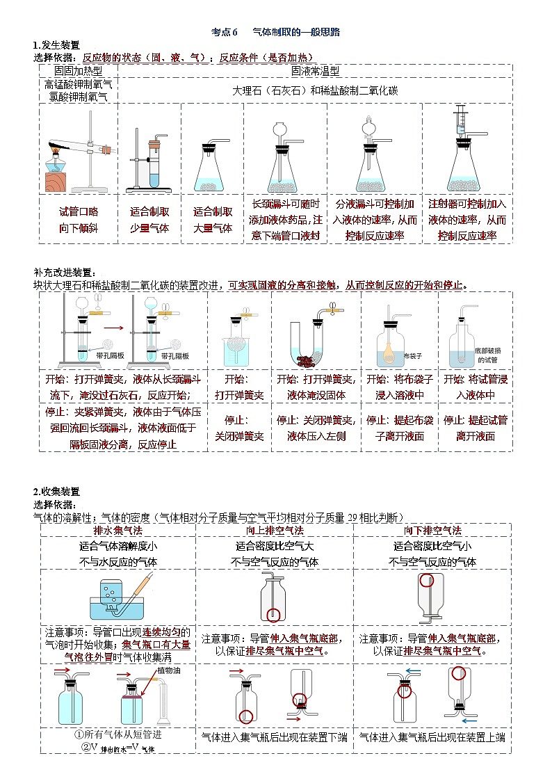 人教版(2024)初中化学中考一轮知识点复习 第六单元 碳和碳的氧化物知识点整理 讲义第3页