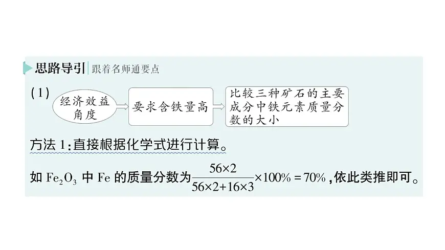 初中化学新科粤版九年级下册6.3 金属矿物与金属冶炼作业课件2025春第3页