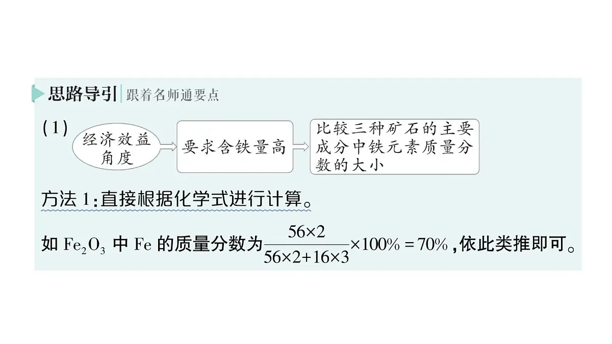 初中化学新科粤版九年级下册6.3 金属矿物与金属冶炼作业课件2025春第3页