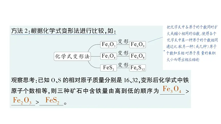 初中化学新科粤版九年级下册6.3 金属矿物与金属冶炼作业课件2025春第4页