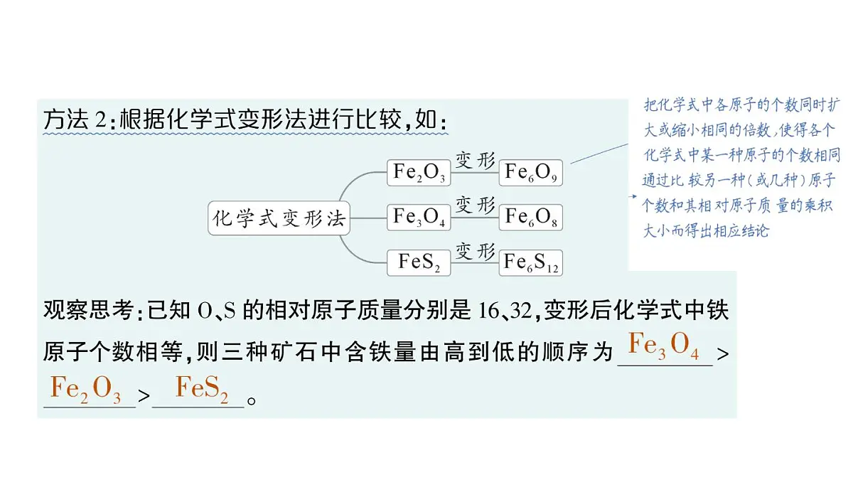 初中化学新科粤版九年级下册6.3 金属矿物与金属冶炼作业课件2025春第4页