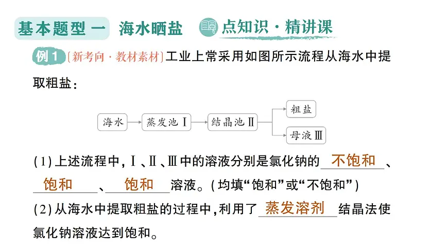 初中化学新科粤版九年级下册7.4 跨学科实践活动:海洋资源的综合利用与制盐作业课件2025春第2页
