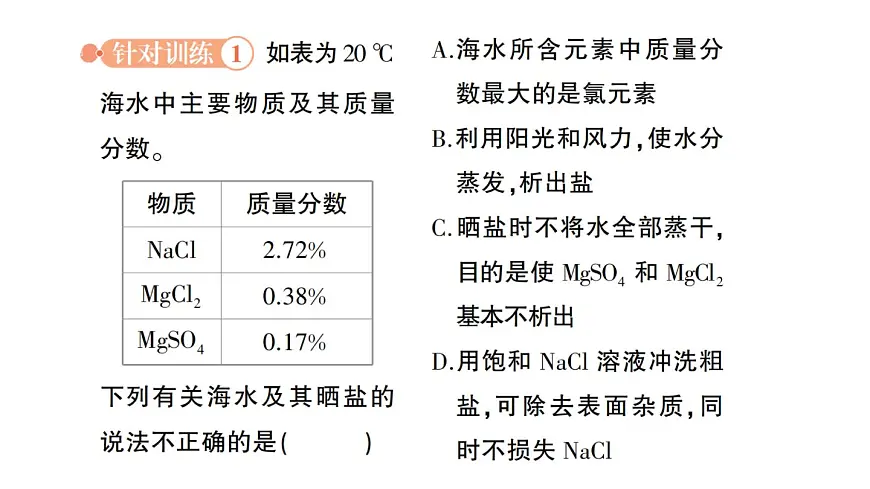 初中化学新科粤版九年级下册7.4 跨学科实践活动:海洋资源的综合利用与制盐作业课件2025春第4页
