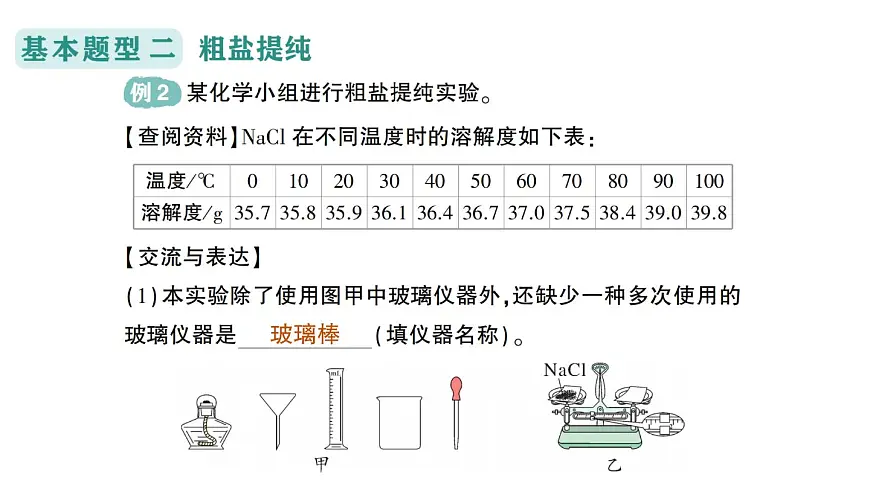 初中化学新科粤版九年级下册7.4 跨学科实践活动:海洋资源的综合利用与制盐作业课件2025春第5页