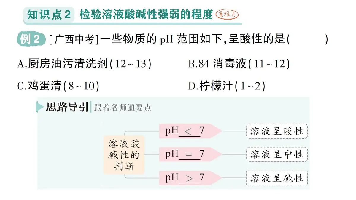 初中化学新科粤版九年级下册8.1 溶液的酸碱性作业课件2025春第4页