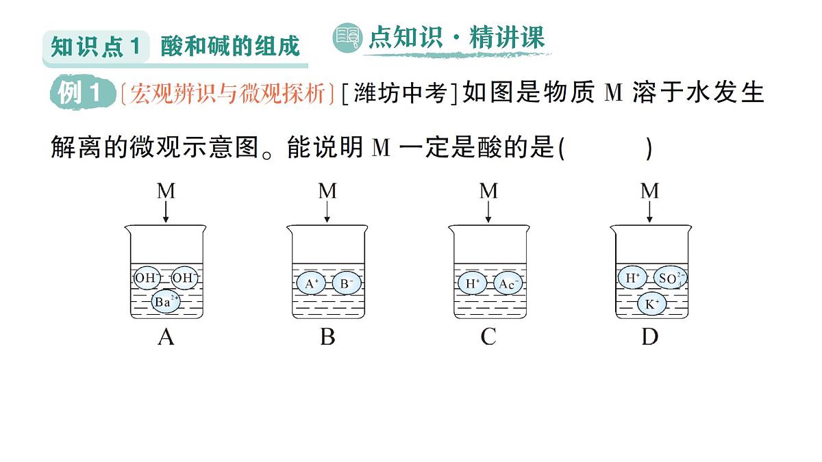 初中化学新科粤版九年级下册8.3 酸和碱反应作业课件2025春第2页