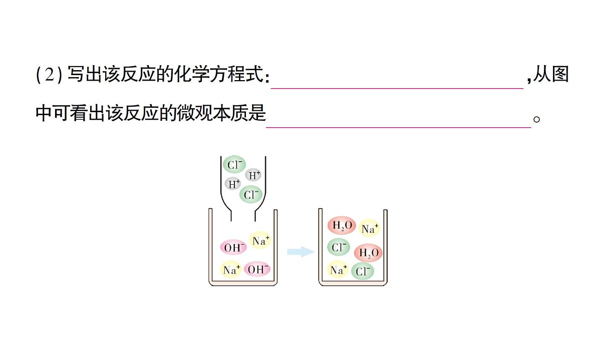 初中化学新科粤版九年级下册8.3 酸和碱反应作业课件2025春第4页