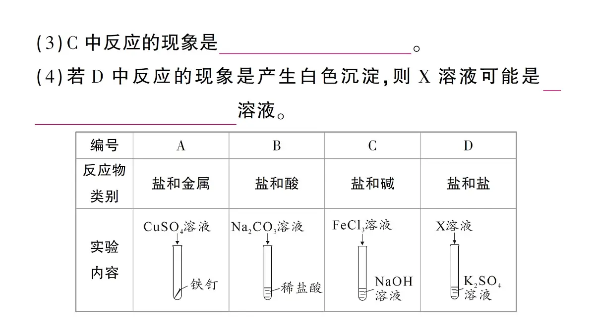 初中化学新科粤版九年级下册8.4 常见的盐作业课件2025春第7页