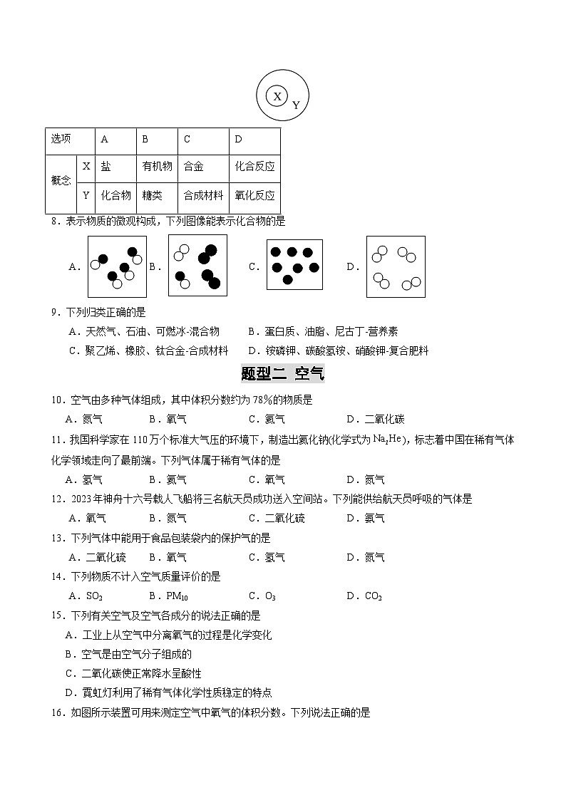 專題04 空氣 氧氣（練習(xí)）（原卷版）第2頁(yè)