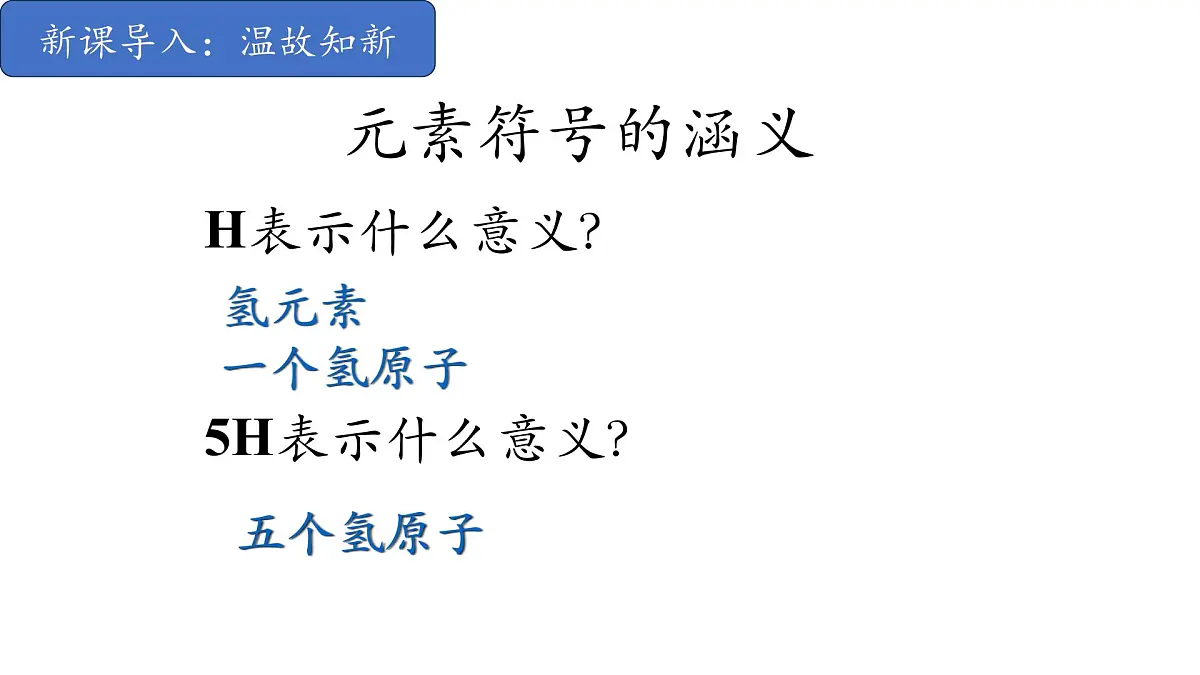 2.3.1物质组成的表示-2024-2025学年九年级化学同步课件(鲁教版2024上册)第2页
