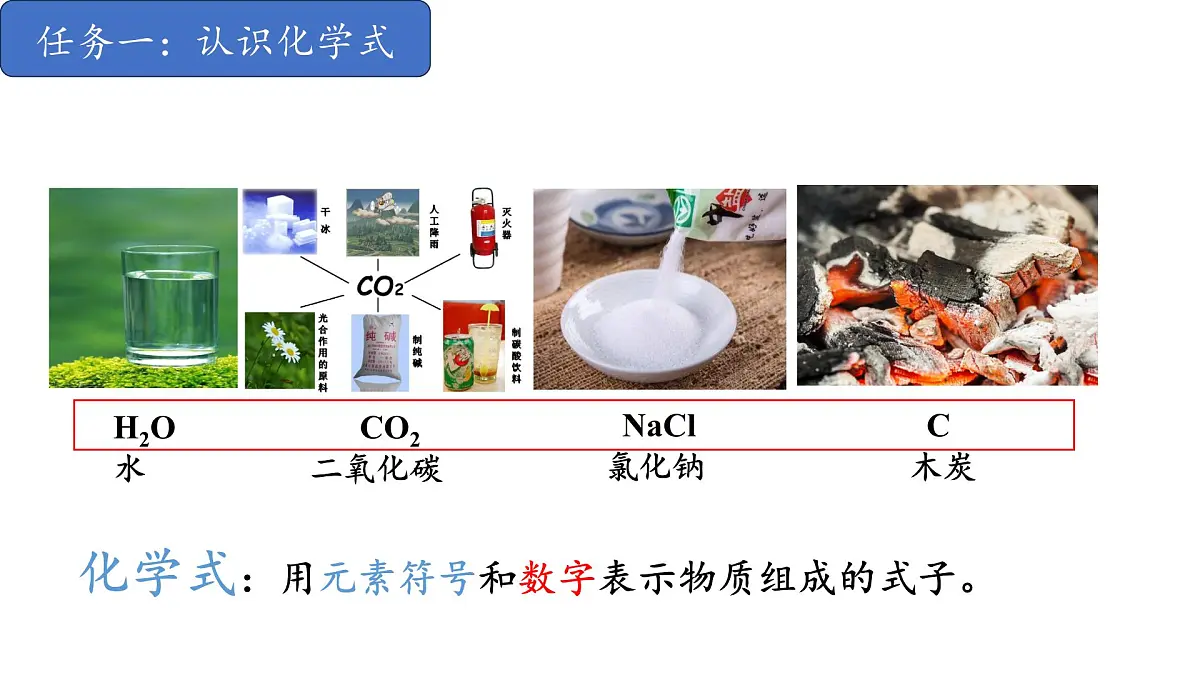2.3.1物质组成的表示-2024-2025学年九年级化学同步课件(鲁教版2024上册)第3页