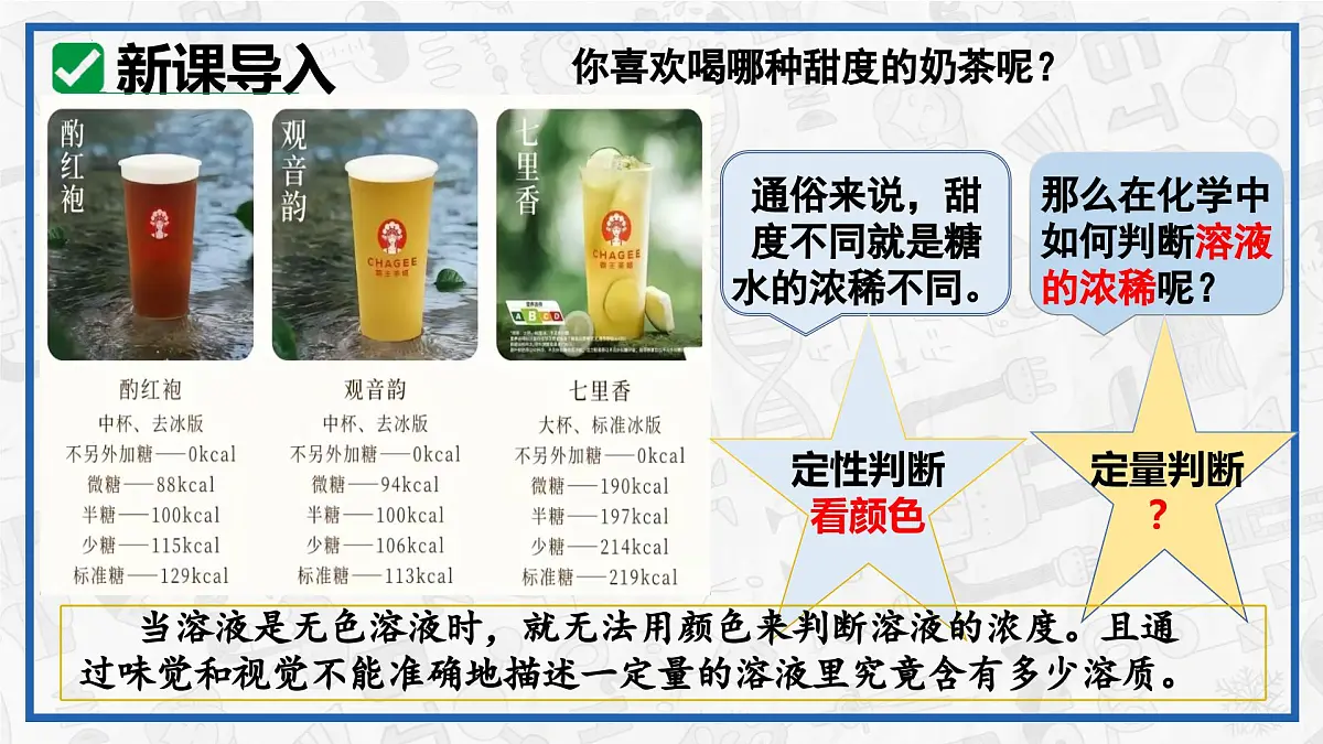 课题3 溶质的质量分数(第一课时)2025学年九年级化学下册(人教版2024)课件第4页