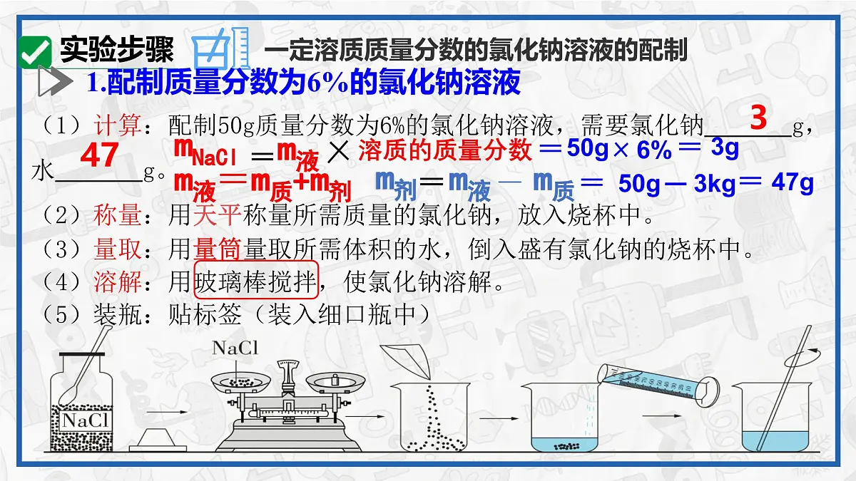 实验活动6 一定溶质质量分数的氯化钠溶液的配制 2025学年九年级化学下册(人教版2024)课件第7页