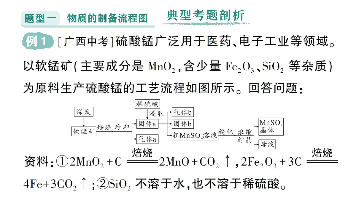 初中化学新科粤版九年级下册第八单元专题五 工艺流程图题作业课件2025春第2页