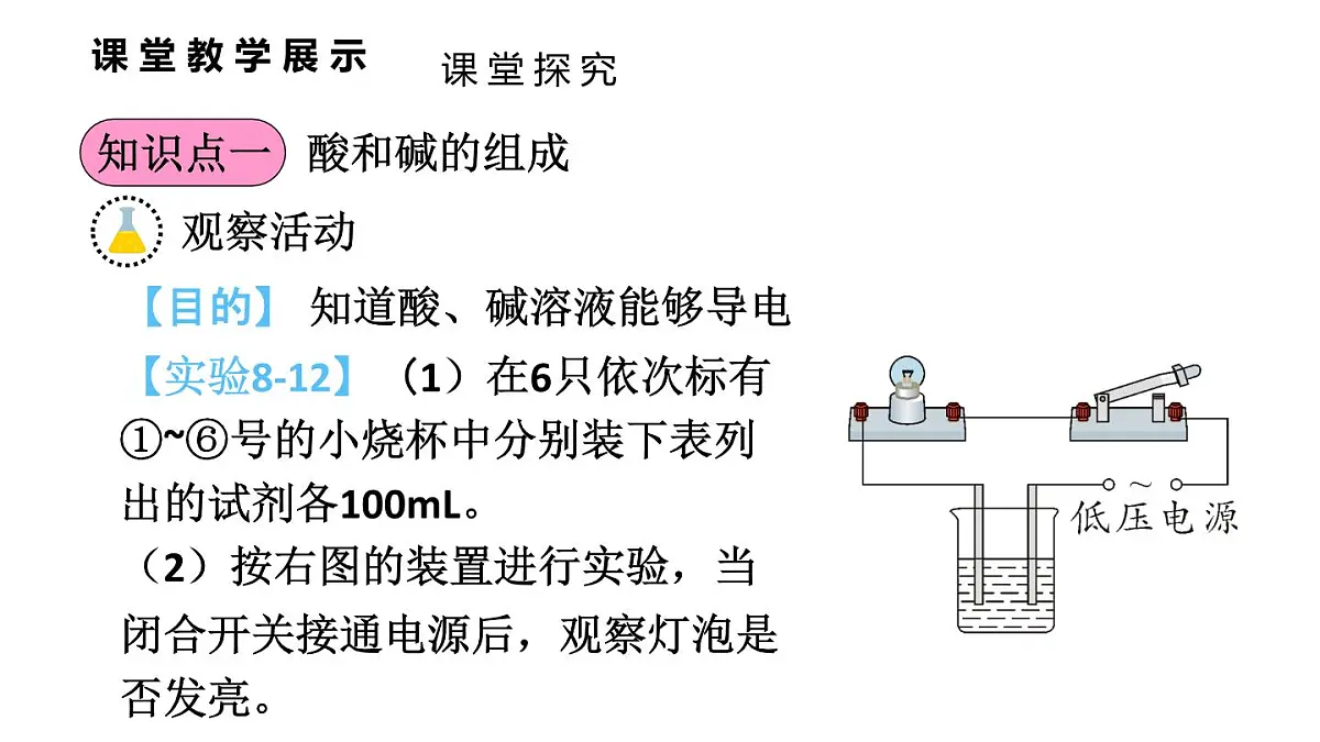 初中化学新科粤版九年级下册8.3 酸和碱反应教学课件2025春第4页