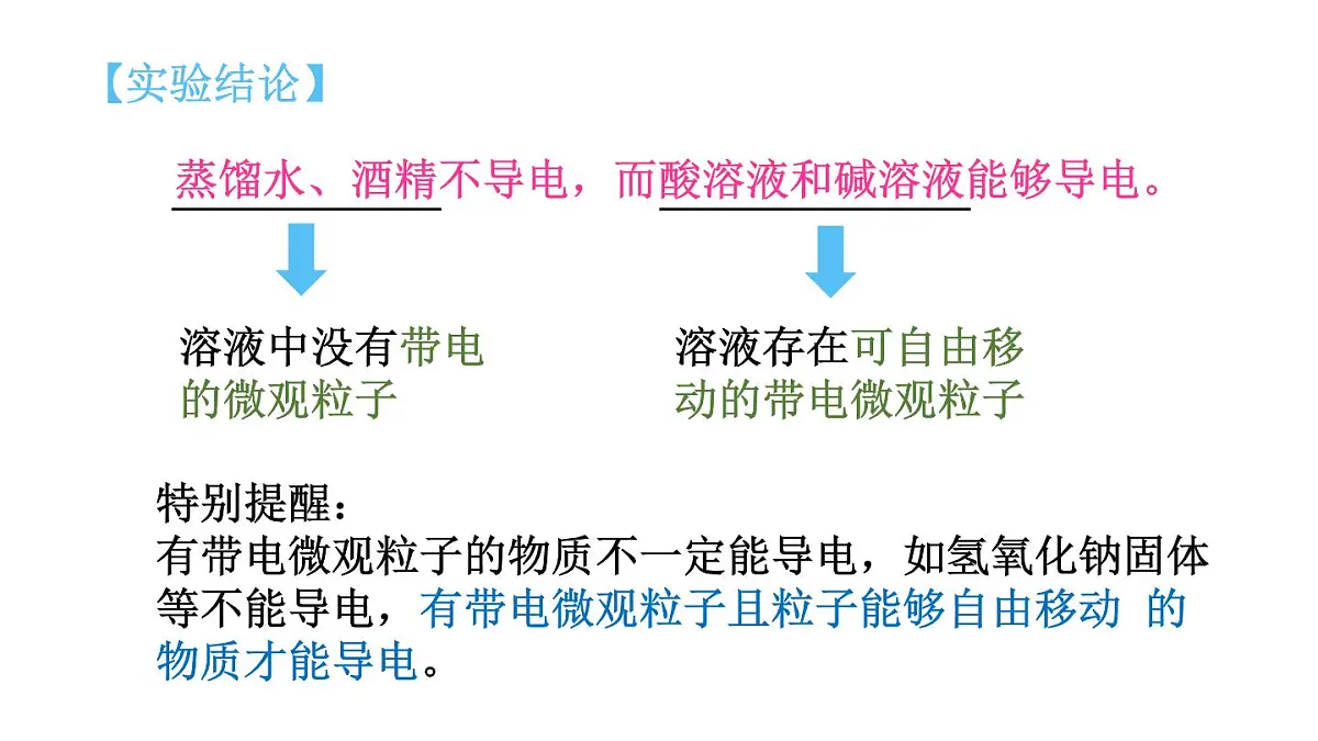 初中化学新科粤版九年级下册8.3 酸和碱反应教学课件2025春第7页