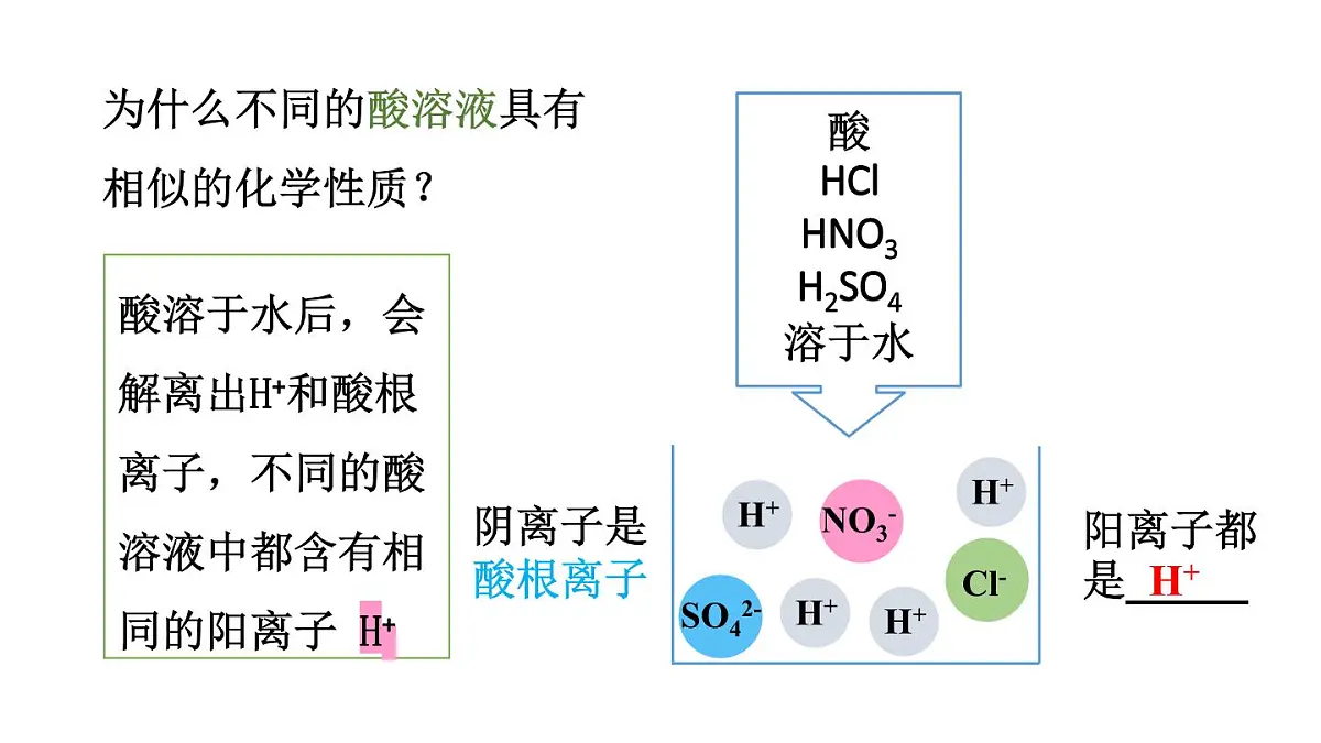 初中化学新科粤版九年级下册8.3 酸和碱反应教学课件2025春第8页