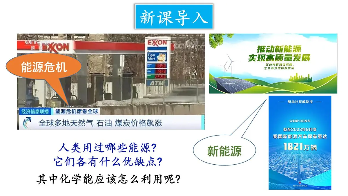 初中化学新科粤版九年级下册9.3 化学与能源教学课件2025春第2页