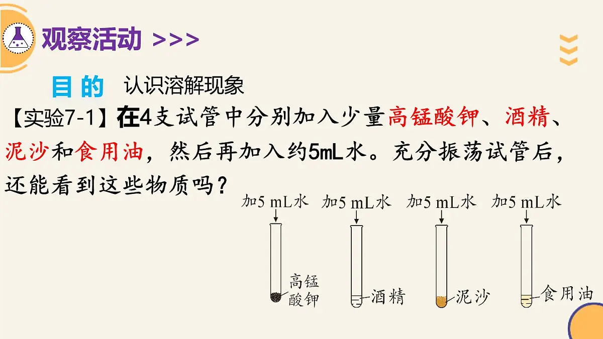 7.1物质的溶解---2024-2025学年九年级化学科粤版(2024)下册 课件第4页