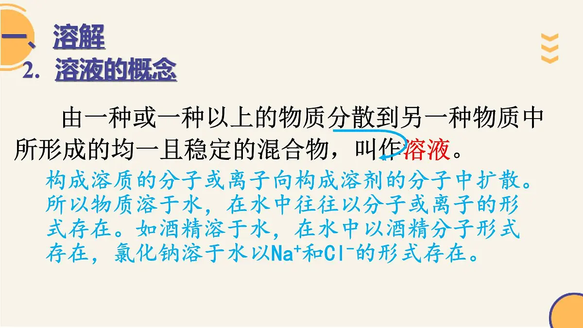 7.1物质的溶解---2024-2025学年九年级化学科粤版(2024)下册 课件第6页