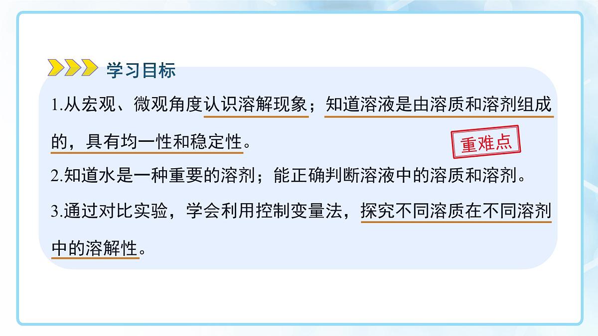 课题1 溶液及其应用 第1课时 课件 化学人教版(2024)九年级下册第2页