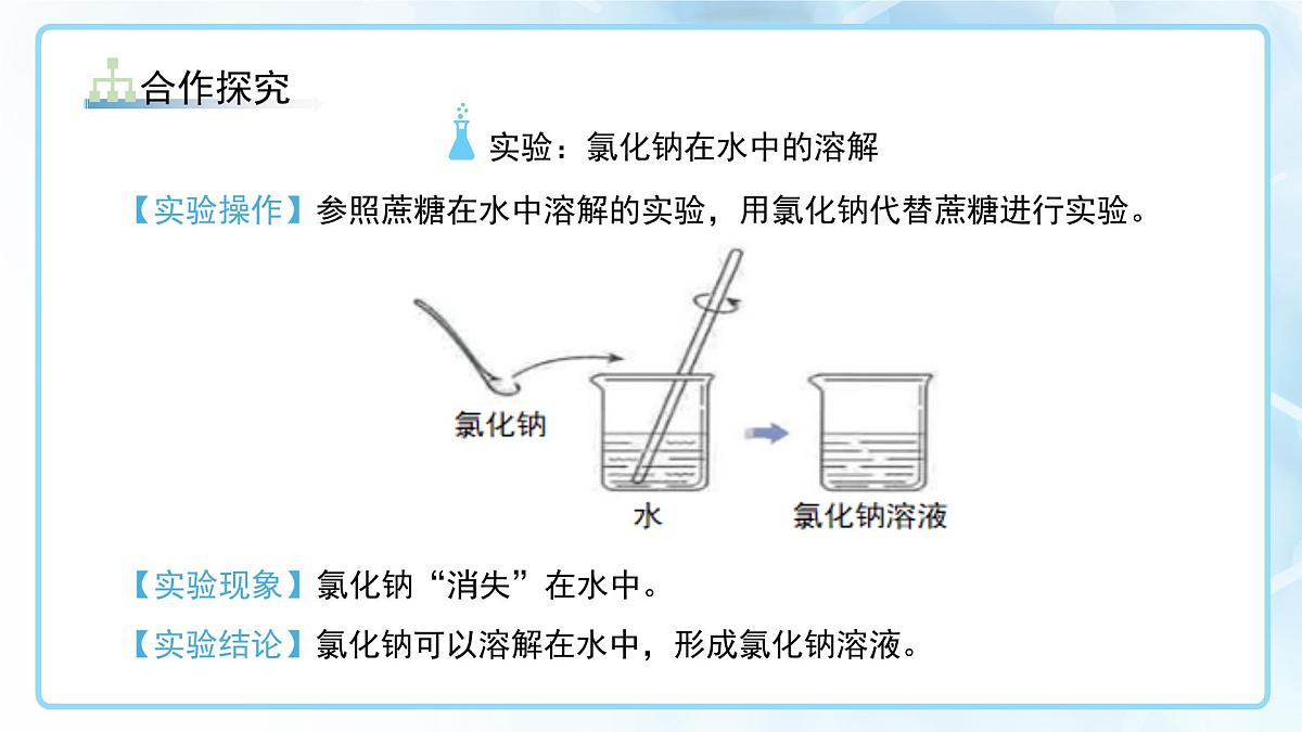 课题1 溶液及其应用 第1课时 课件 化学人教版(2024)九年级下册第5页