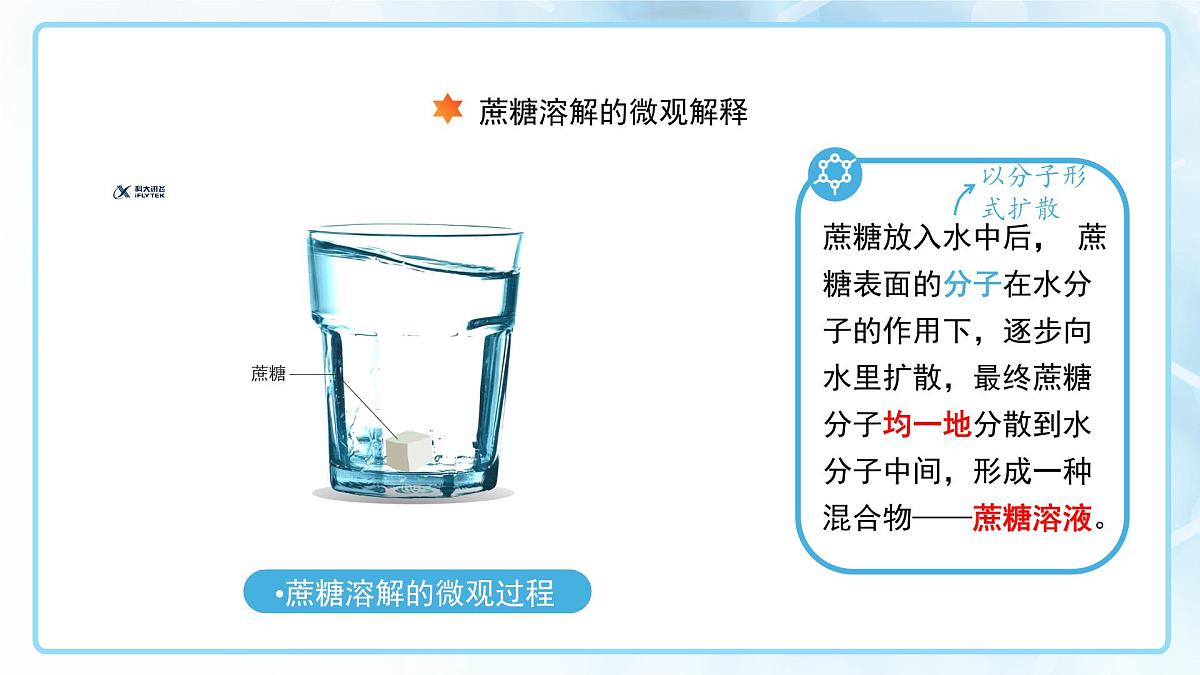 课题1 溶液及其应用 第1课时 课件 化学人教版(2024)九年级下册第6页