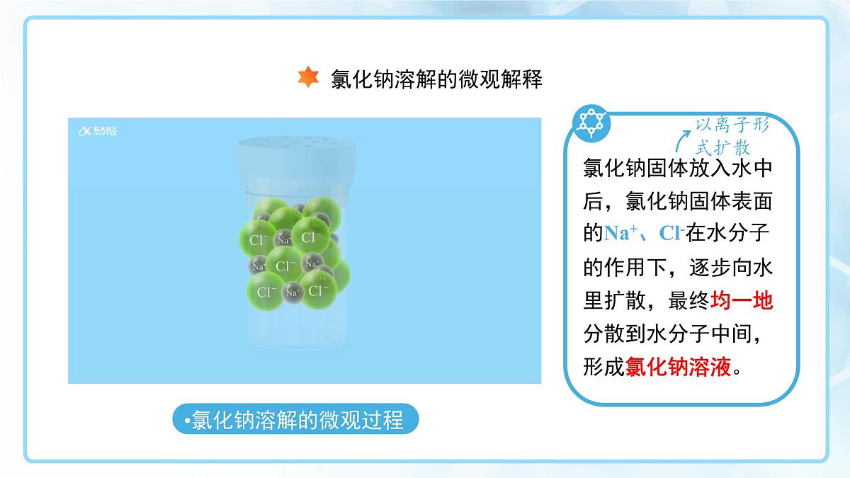 课题1 溶液及其应用 第1课时 课件 化学人教版(2024)九年级下册第7页