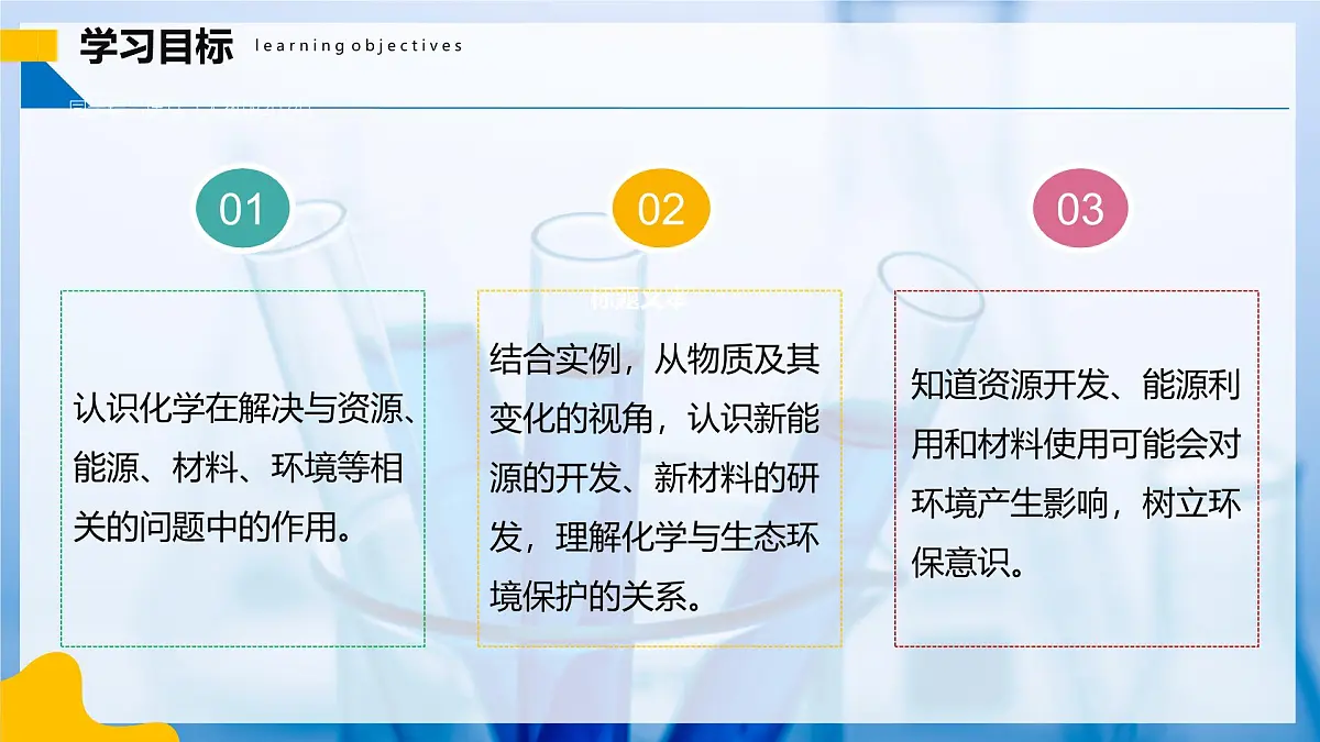 11.2 化学与可持续发展(同步课件) 第2页