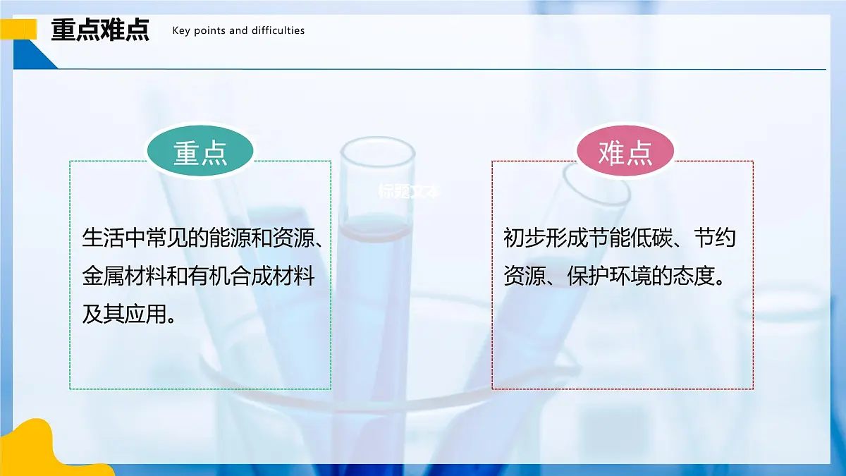 11.2 化学与可持续发展(同步课件) 第3页