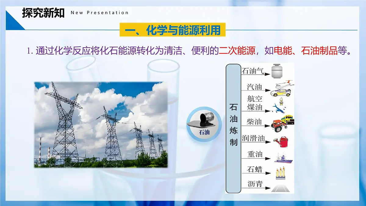 11.2 化学与可持续发展(同步课件) 第6页