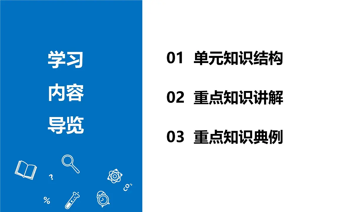 《第十单元常见的酸、碱、盐整理与提升》课件-2024-2025学年人教版2024九年级化学下册第2页