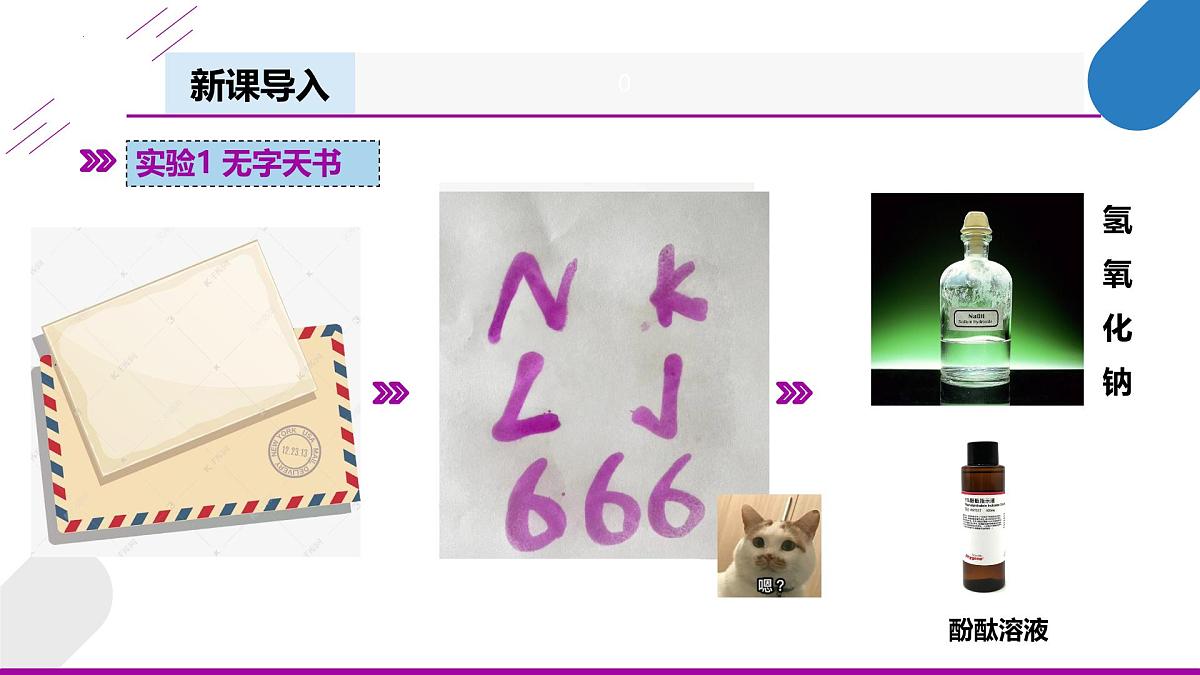 绪论:化学使世界变得更加绚丽多彩课件-2024-2025学年九年级化学人教版上册第2页