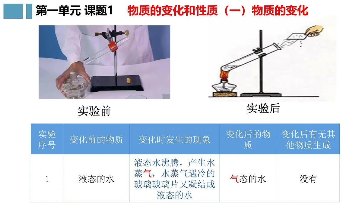 1.1物质的变化和性质课件---2024--2025学年九年级化学人教版(2024)上册第8页