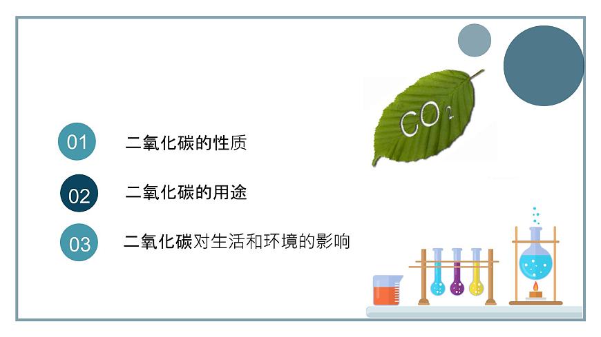 第六單元課題2碳的氧化物第2課時(shí)課件-2024-2025學(xué)年九年級化學(xué)人教版(2024)上冊第2頁