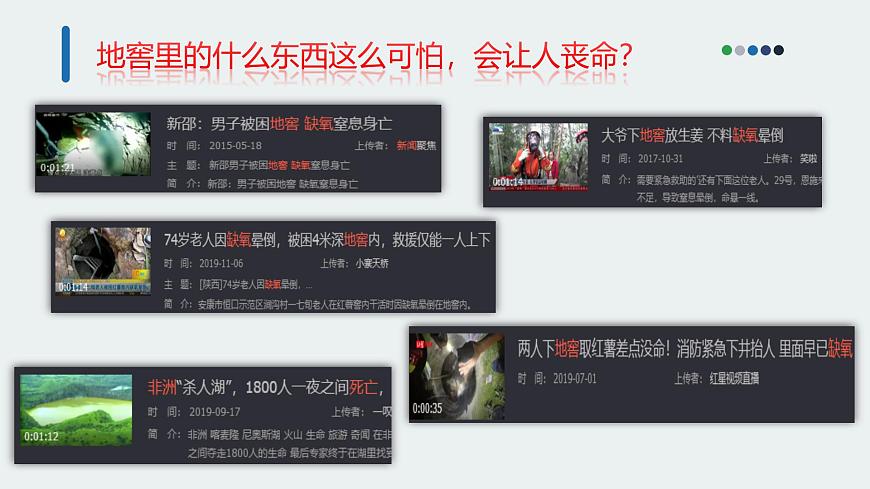 第六單元課題2碳的氧化物第2課時(shí)課件-2024-2025學(xué)年九年級化學(xué)人教版(2024)上冊第3頁