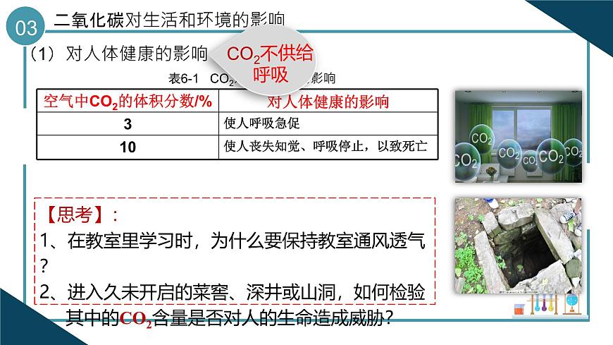 第六單元課題2碳的氧化物第2課時(shí)課件-2024-2025學(xué)年九年級化學(xué)人教版(2024)上冊第4頁