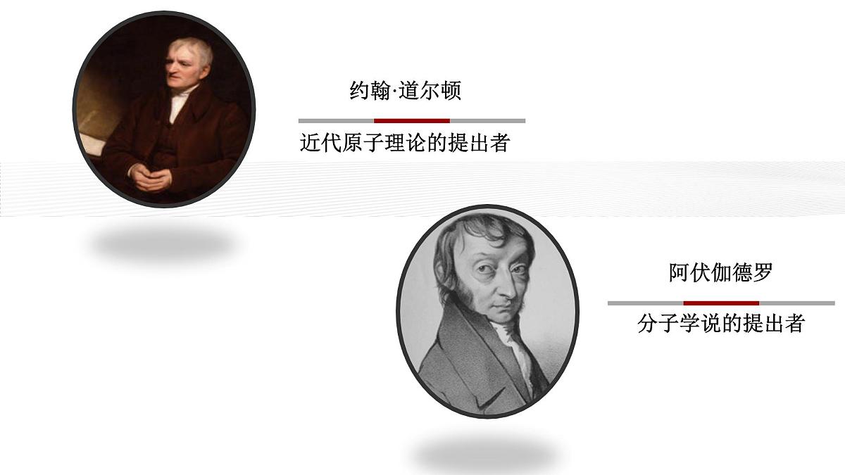 第三单元课题1分子和原子第1课时课件-2024-2025学年九年级化学人教版(2024)上册第3页