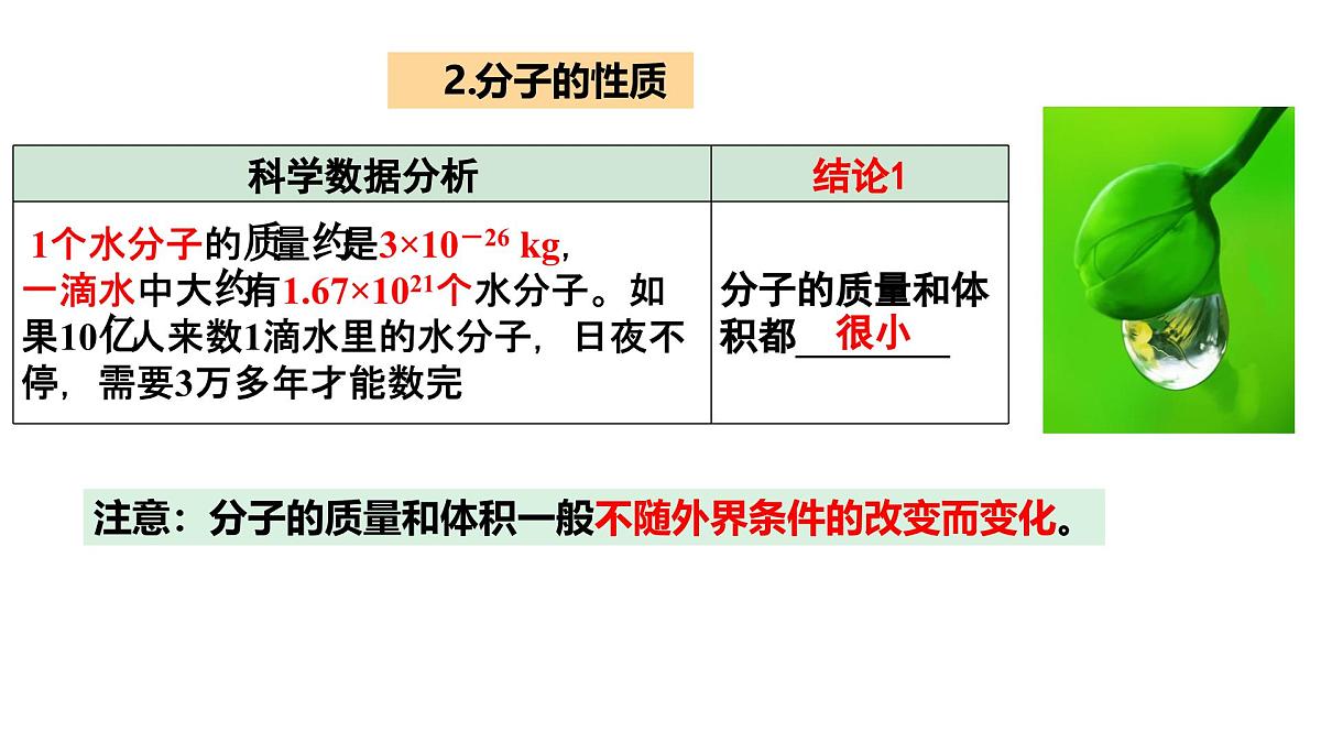 第三单元课题1分子和原子第1课时课件-2024-2025学年九年级化学人教版(2024)上册第5页