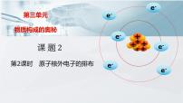初中化学原子结构图文课件ppt