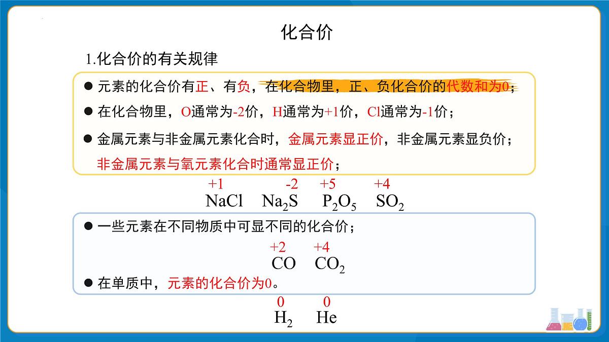 第四单元课题3 物质组成的表示 第2课时 课件-2024-2025学年九年级化学人教版(2024)上册第5页