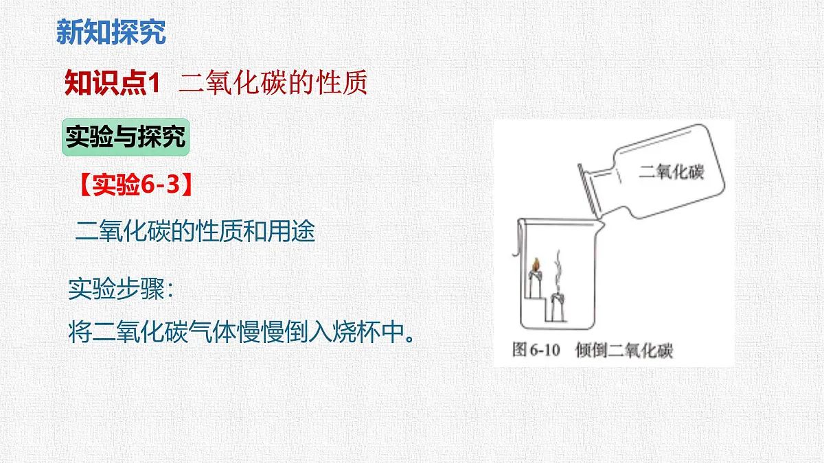 6.2+碳的氧化物(第1课时二氧化碳)课件+---2024--2025学年九年级化学人教版(2024)上册第5页