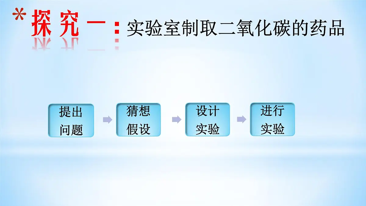 6.3二氧化碳的实验室制取课件---2024-2025学年九年级化学人教版(2024)上册第8页