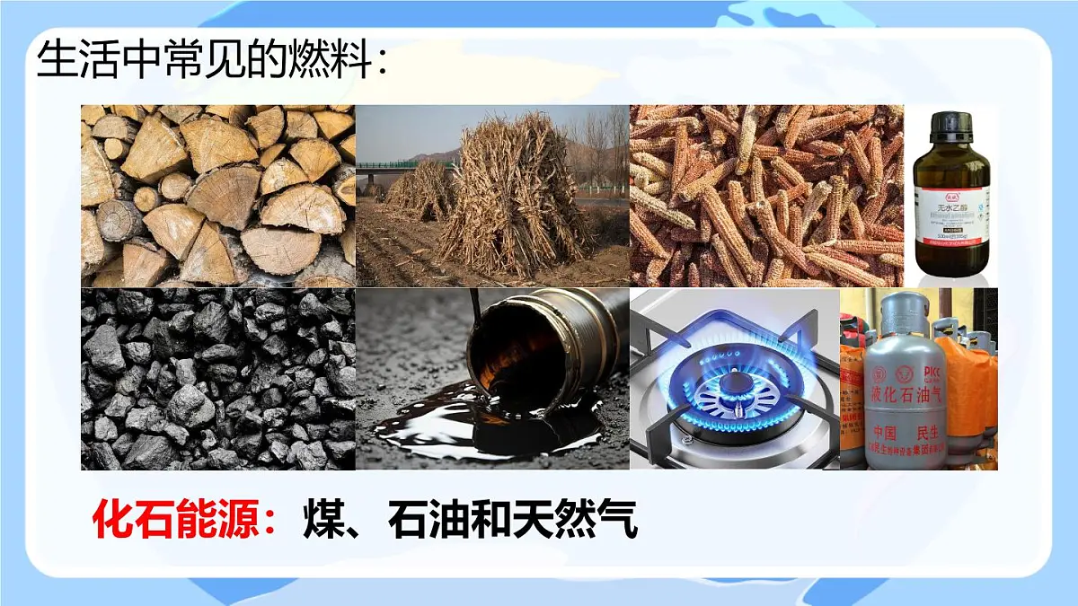7.2化石能源的合理利用课件---2024-2025学年九年级化学人教版(2024)上册第3页