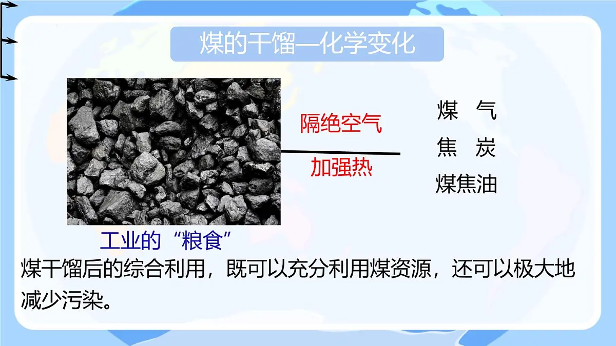 7.2化石能源的合理利用课件---2024-2025学年九年级化学人教版(2024)上册第7页