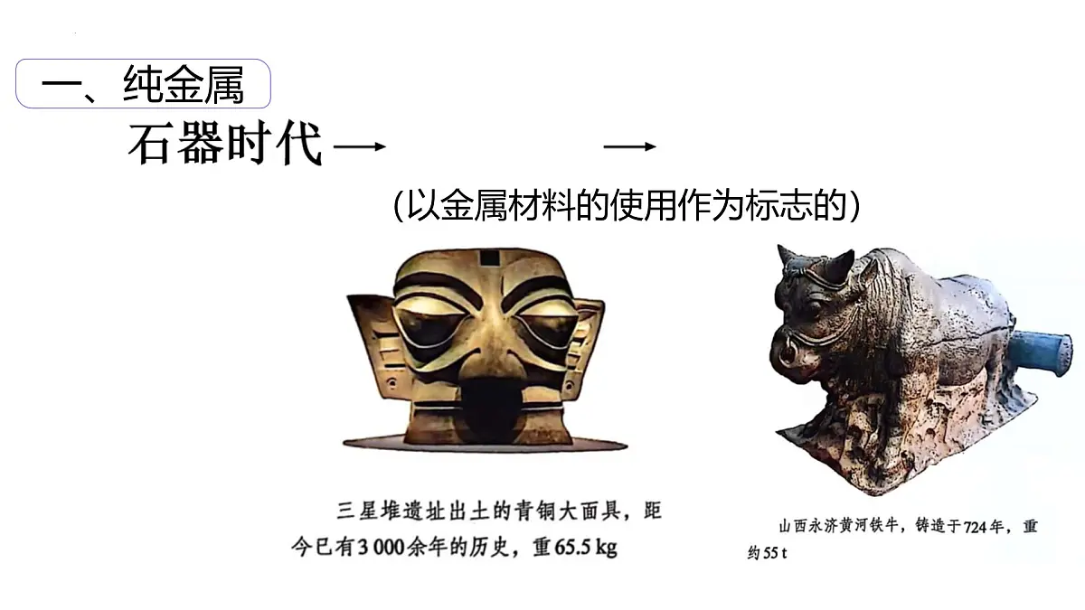 8.1金属材料课件-2024-2025学年九年级化学人教版下册第2页