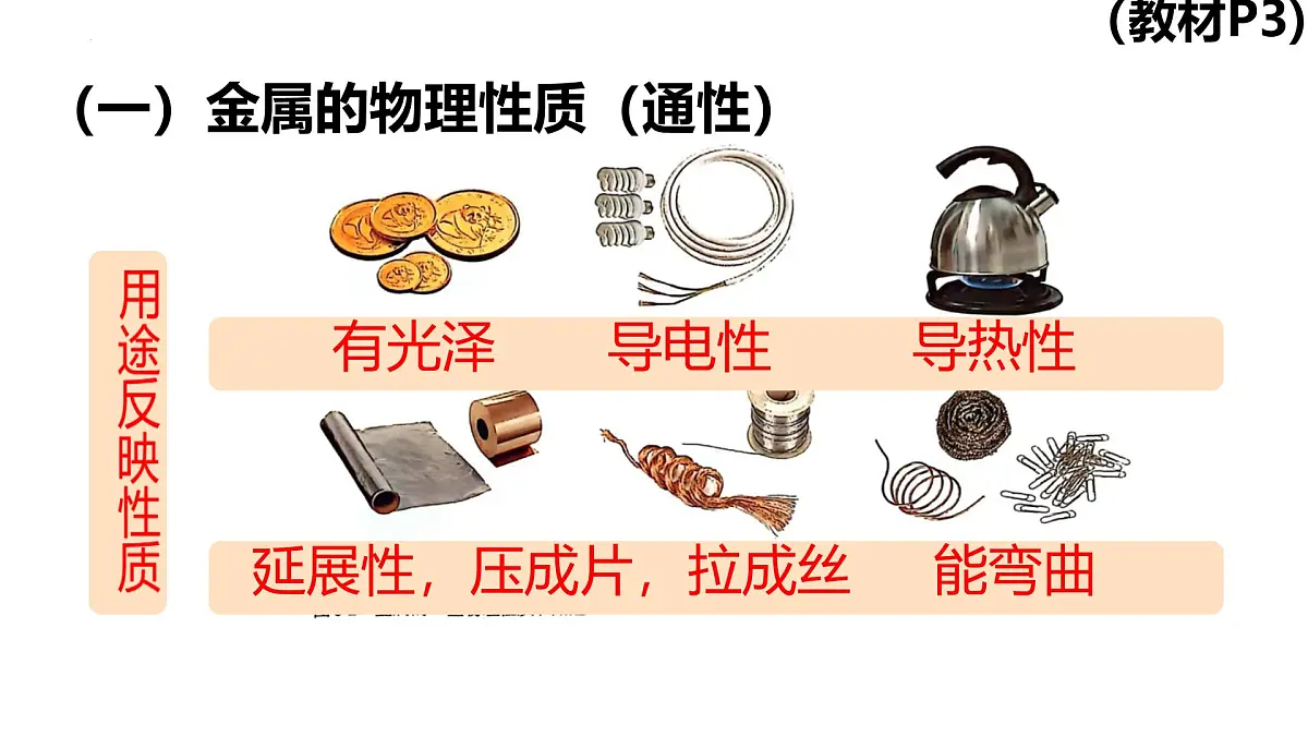 8.1金属材料课件-2024-2025学年九年级化学人教版下册第3页